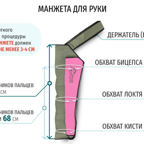 Лимфодренажный аппарат WelbuTech Seven Liner ZAM-02 СТАНДАРТ, (аппарат + рука)